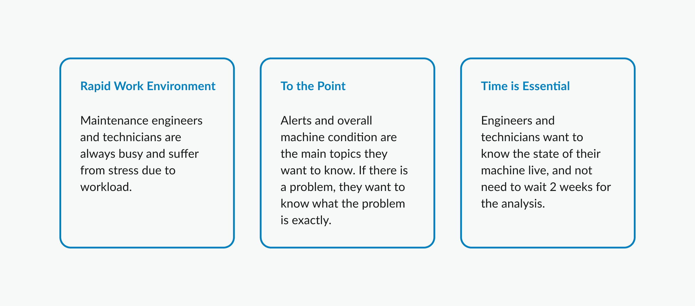 Amadeus-_-Understand-User
