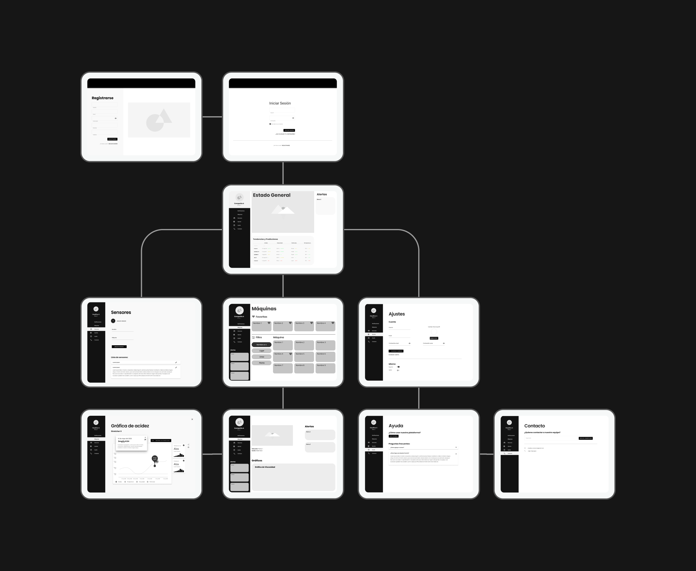Amadeus-_-lo-fi-wireframes