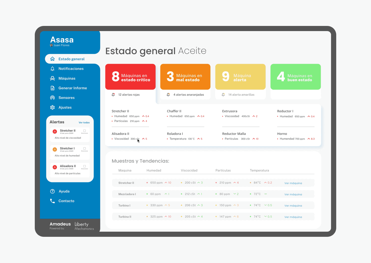 Grafica-Amadeus-Portafolio